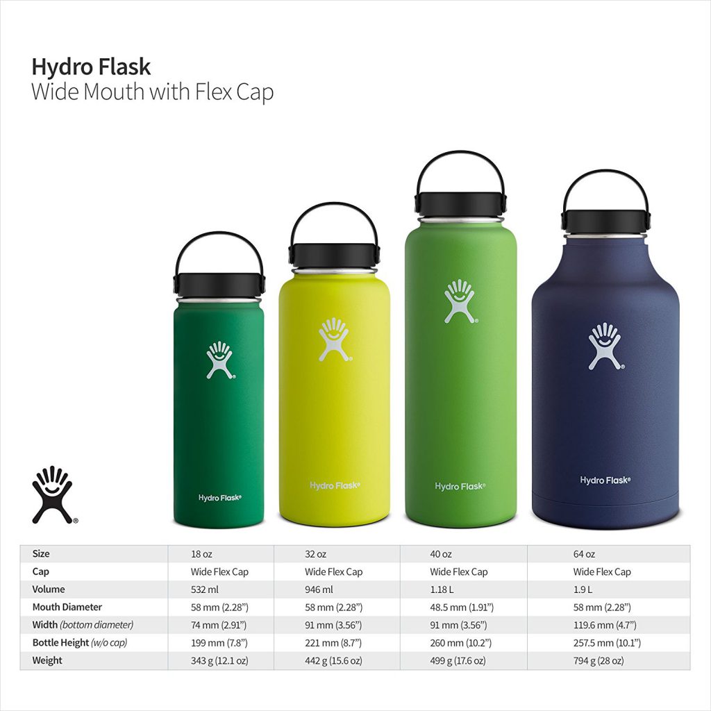 Hydro Flask Table