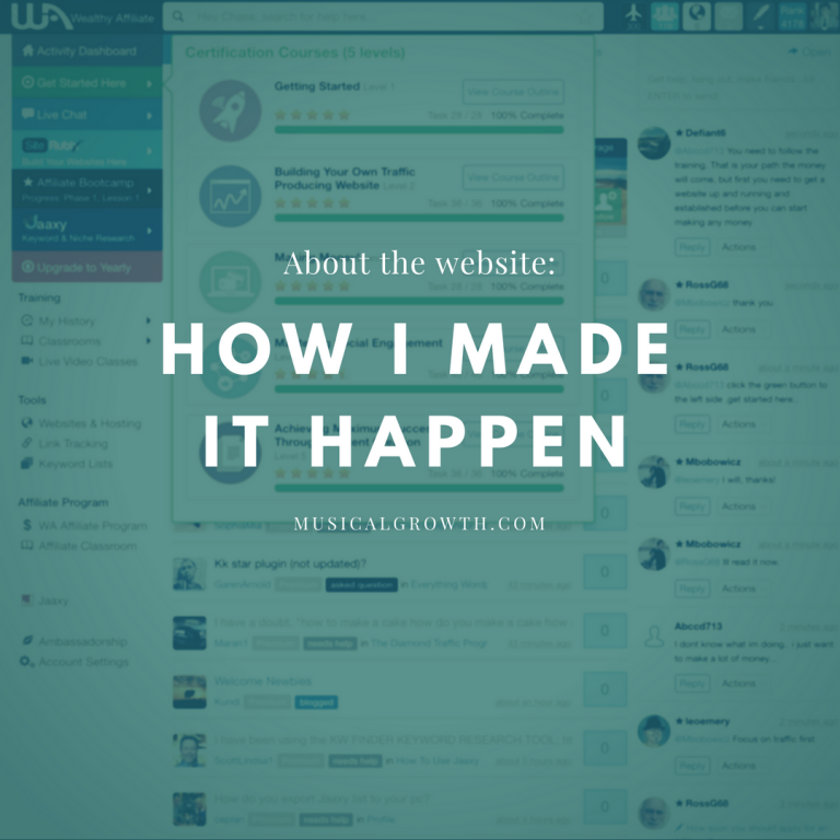 Wealthy Affiliate - How I Made It Happen