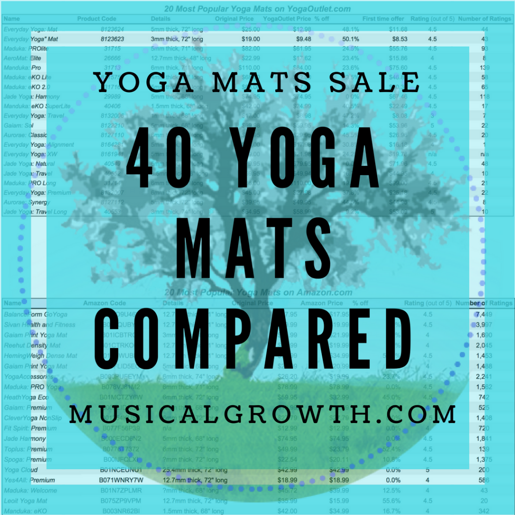 Yoga Mats Sale